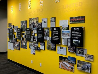 tpm-color-lab-yellow-history-wall tpm-color-lab-yellow-history-wall