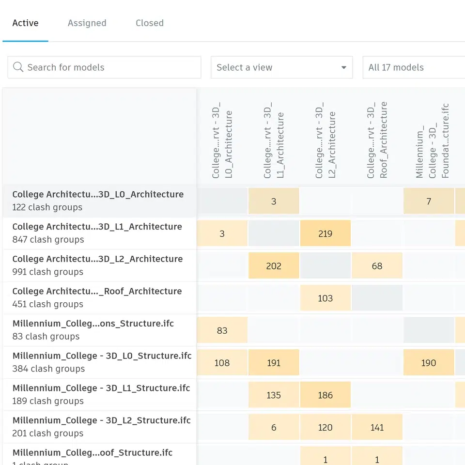 BIM Coordination Services - Clash detection