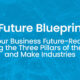 Is your business future-ready?