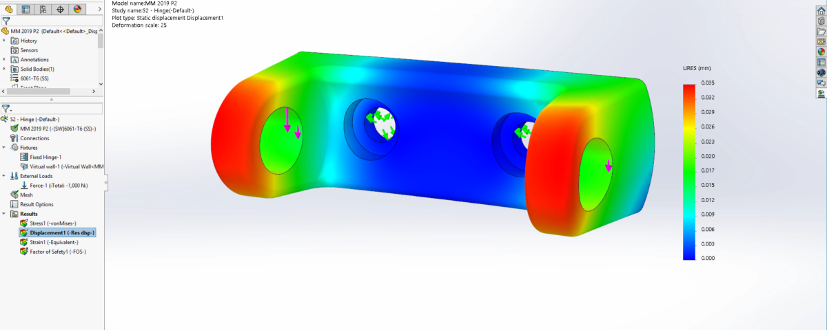 Understanding SOLIDWORKS Simulation Packages: A Comprehensive Guide
